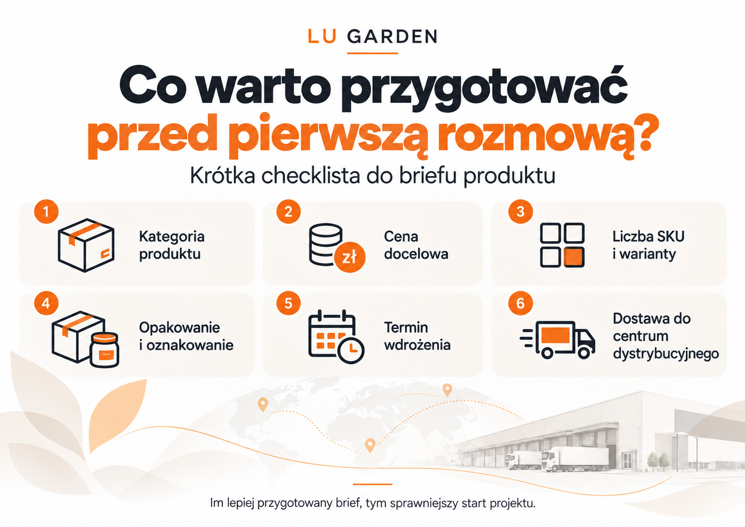 Checklista briefu produktowego: kategoria, cena docelowa, liczba SKU, opakowanie, termin wdrożenia i dostawa do centrum dystrybucyjnego.