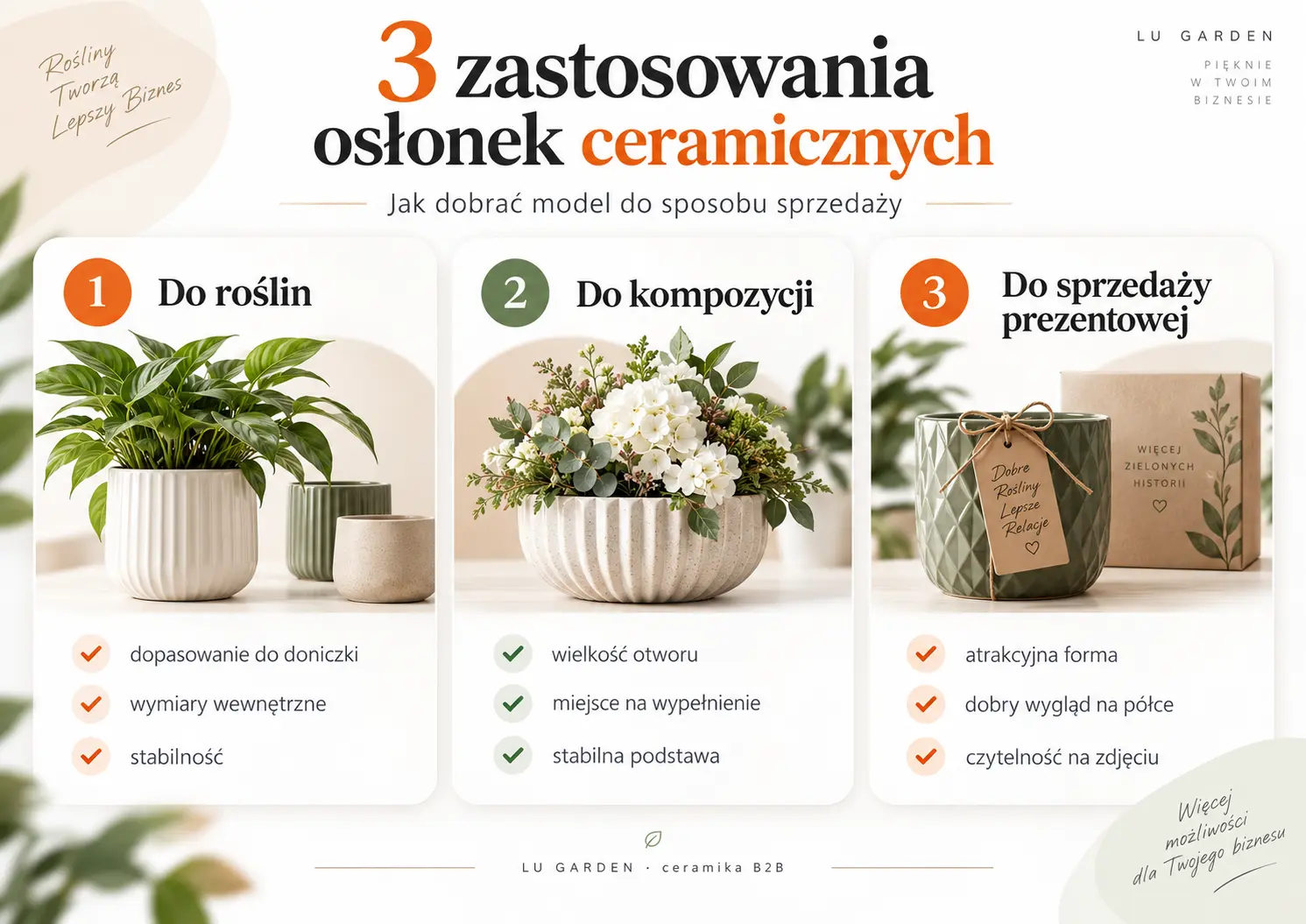 Jak dobrać osłonki ceramiczne do roślin, kompozycji i sprzedaży prezentowej