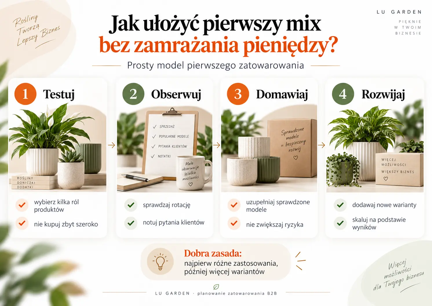 Planer zatowarowania B2B LU GARDEN