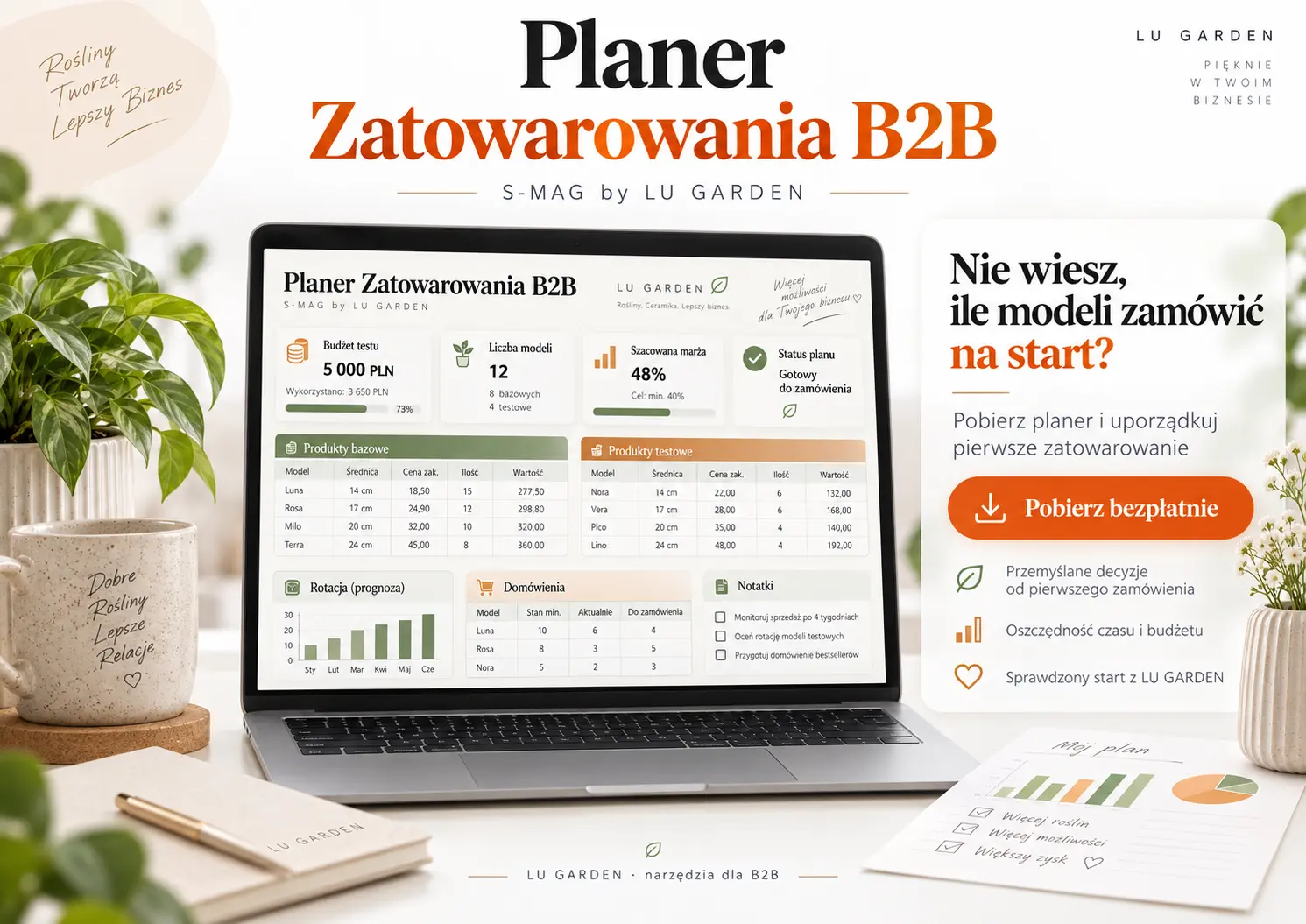 Sprzedaż i rotacja osłonek ceramicznych w biznesie B2B